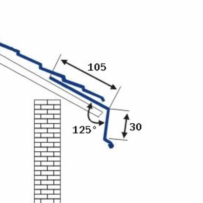 Karnīze, lāsenis - PE Cena par tekošo metru